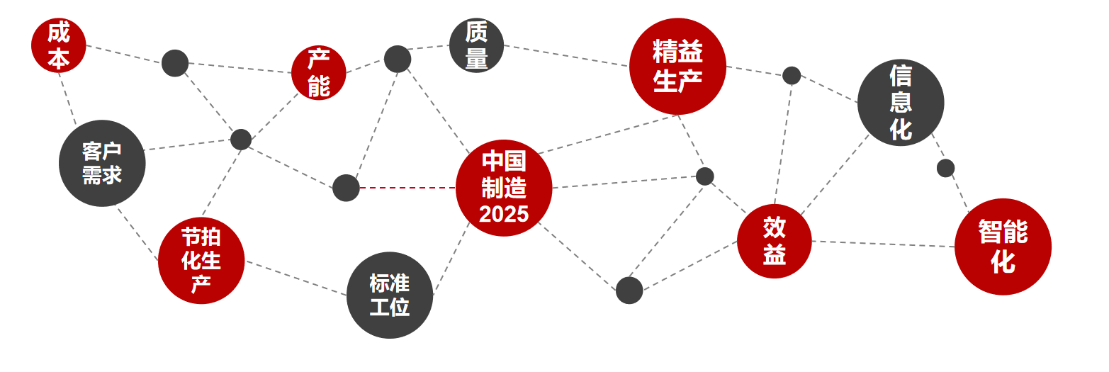 目标.png