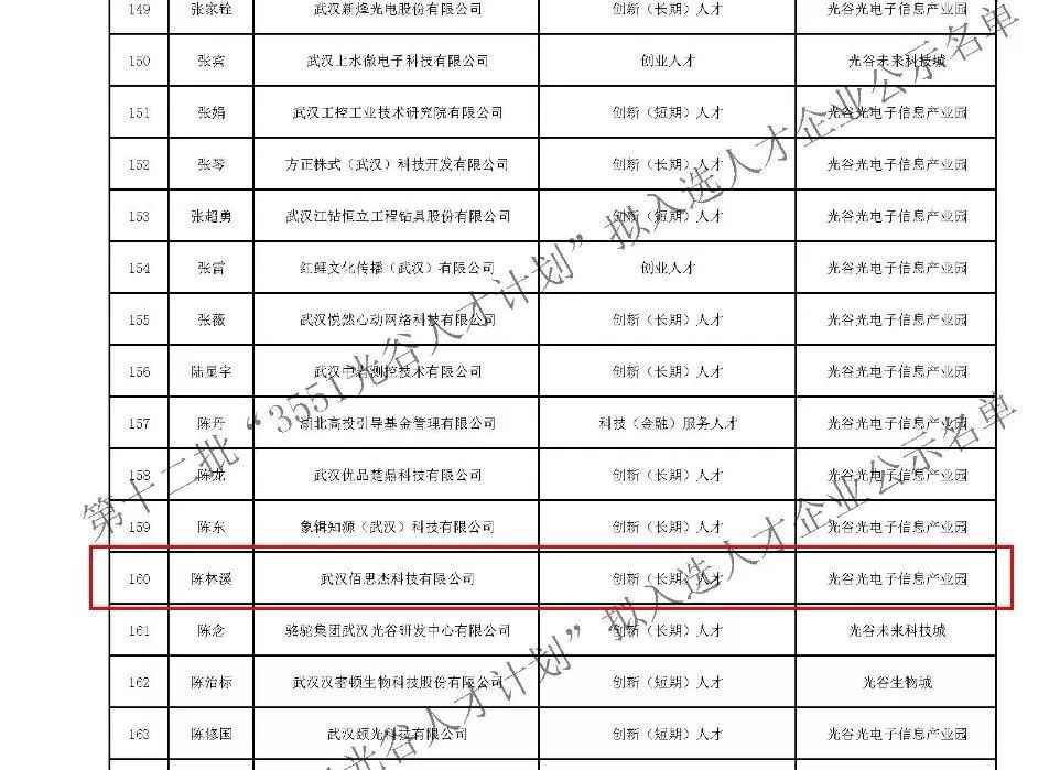 微信图片_20200305151805.jpg